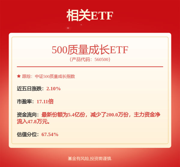 配资炒股平台 天孚通信(300394.SZ)：2024年有源产品占公司营业收入比例超过了50%